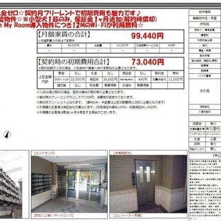 🌺入居総額7万円🌼東京メトロ東西線 行徳 歩15分🌺千葉県…