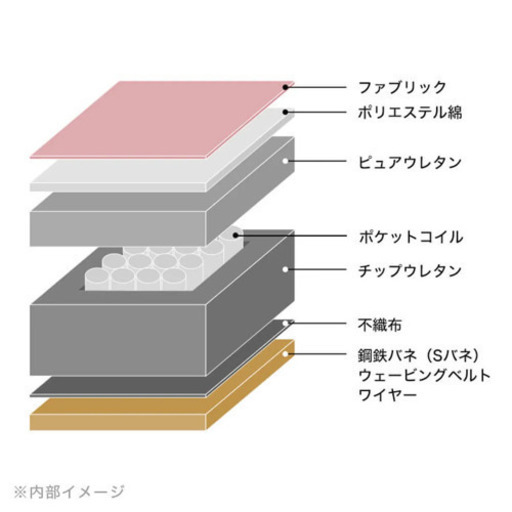 LOWYA 2人がけ ソファ カウチソファ グレー