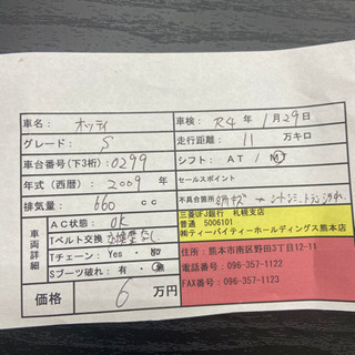 オッティー車検付きMT車　6万円の画像