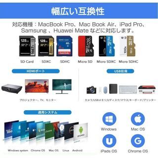 USB C ハブ 6in1 USB Type C ハブ 4K HDMI出力 PD 充電対応 USB3.0 ハブ SD/Micro SD カードリーダー MacBook/MacBook Pro/Air/ChromeBook等対応の画像