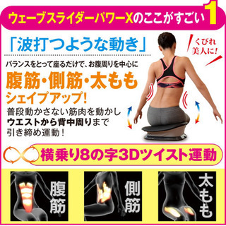 【取引終了】ウェーブスライダーの画像