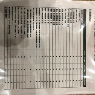 sat電験三種フルセット2019年度版の画像