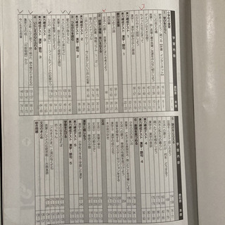 国語　ワーク　中1の画像