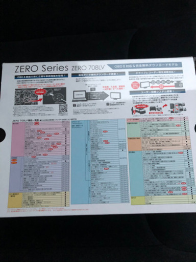 コムテック COMTEC ZERO708LV GPSレーダー　商談中　新品状態