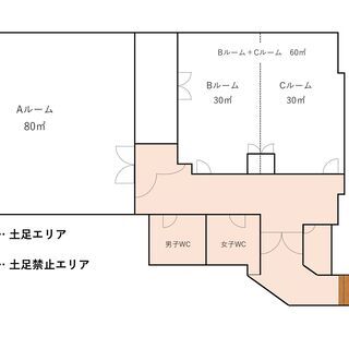 レンタルスタジオ　１時間/800円～　テレワーク・リモートワーク応援！　ダンス・ヨガ・空手・テコンドー　等の各教室や、YouTube撮影・演劇練習にも！！の画像