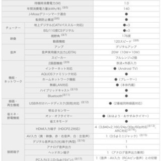 【お値下げしました】☆動作確認のみ未使用☆ 4K液晶 50V型 シャープ AQUOS 4T-C50AJ1  [50インチ]4K液晶テレビ の画像