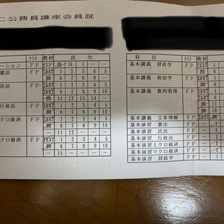 公務員試験対策 TAC 公務員VテキストV問題集など