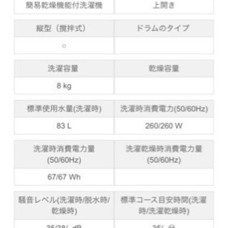 2021年製　シャープ　ES-GV8E-S　全自動洗濯機(洗濯8kg)