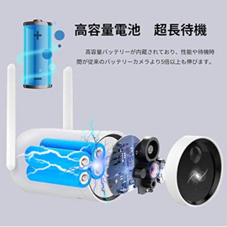 【新品未使用】【ソーラーパネル充電・完全無線】防犯ソーラーカメラ wifi 屋外 電池式 監視カメラ IP66防水 Wi-Fi バッテリーカメラ ソーラーパネル付き 省エネルギー 長時間待機 PIR人体検知センサー 双方向音声通話 1080P 200万画素 自動追尾可能 スマホ数台同時視聴 USB充電 太陽光パネル充電 ダブルアンテナ 赤外線暗視 の画像