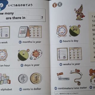 中古　クイズでチャンツ　小学生英語クイズの画像