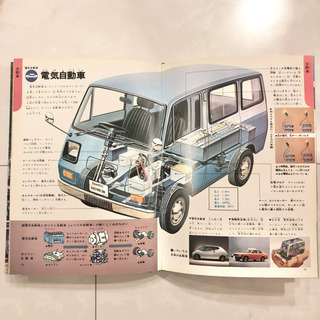 【ネット決済・配送】#6 学研の図鑑　乗り物の図鑑　レトロ　ビンテージ　コレクション　小学館学習百貨の画像