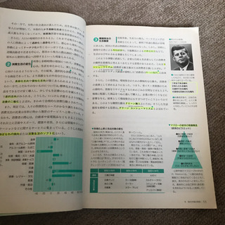 商業　マーケティングの画像