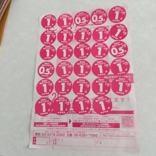 ヤマザキ 春のパンまつり2021