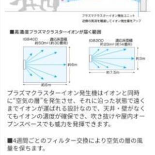 1000円まで値下げ！シャープ業務用空気清浄機の画像
