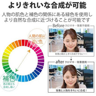 取引中。新品未使用　グリーンバック背景の画像
