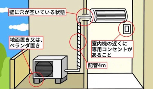 【工事無料】Panasonic 2.2kwエアコン CS-EX229C 2019