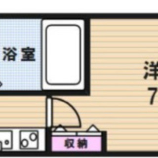 初期費用0円賃貸⭐️火災保険も保証料も全て無料で入居できます⭐️no2
