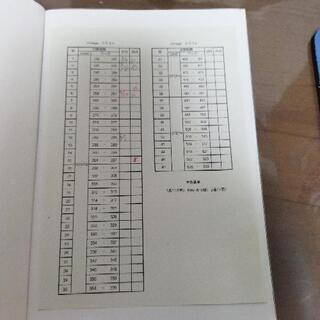 Vintage 英文法・語法の画像