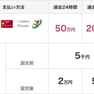 がんばろう八千代！愛品館八千代店でPayPay最大30％戻ってくるキャンペーン開催中!!  - 八千代市
