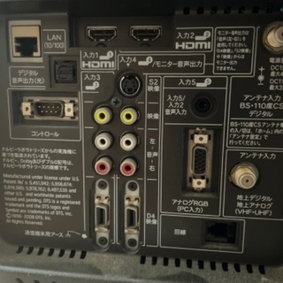 テレビの画像