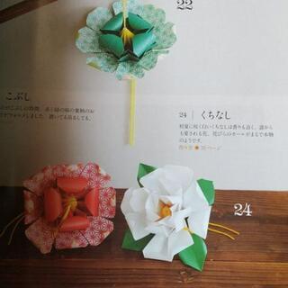 数年前に購入した本ですがもし大事に使ってくれる方にの画像