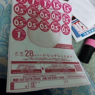2021春のパンまつり12点分