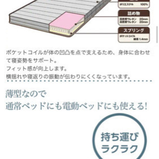 シングルベッド　ポケットコイルマットレスの画像