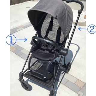 Cybex MIOS サイベックス　ミオス