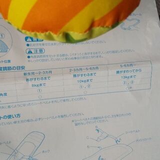 決定 リッチェル バウンシングシート バウンサーの画像
