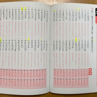 漢字検定3級 問題集の画像