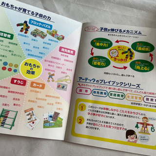 脳育キューブ　知育玩具