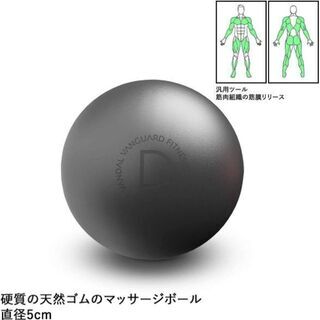 トレーニング用品、マッサージ用品セットの画像