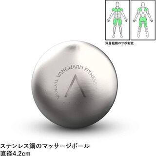トレーニング用品、マッサージ用品セットの画像
