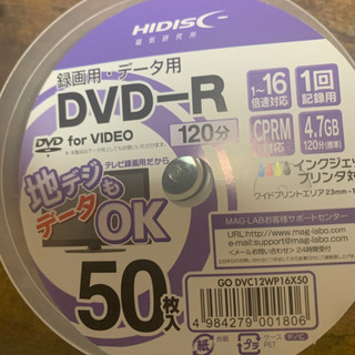 DVD-R