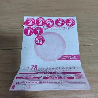 ヤマザキ春のパンまつり　12.5点