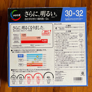 NEC ライフルックD ×  TOSHIBA メロウZ （未使用）☆の画像