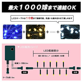 クリスマス/デコレーションライト+ Wifiプラグ