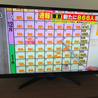 フナイ テレビの画像