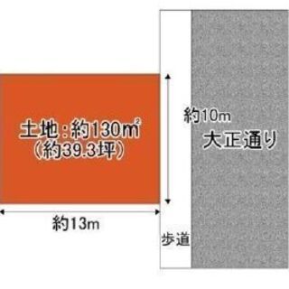 ★貸土地★  大阪市大正区南恩加島　39.3坪　  #資材置き場...