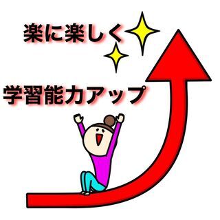 読書スピードは学習能力に比例❗️楽に楽しく能力アップする楽読体験...