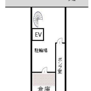 ビル１階の貸倉庫（バイクガレージとしても利用可）