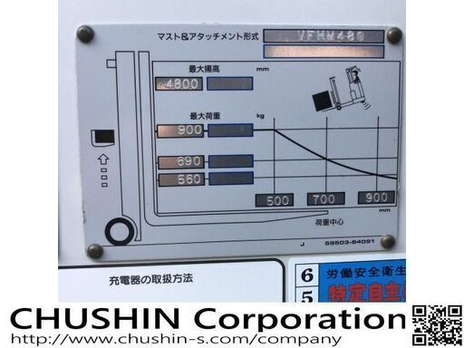 関東輸送費無料　ユニキャリア バッテリータイプ　フォークリフト FSV(フルフリ・3段マスト)4.8m