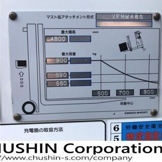 関東輸送費無料　ユニキャリア バッテリータイプ　フォークリフト FSV(フルフリ・3段マスト)4.8mの画像