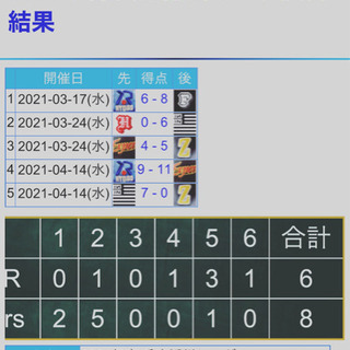メンバー、マネージャー募集