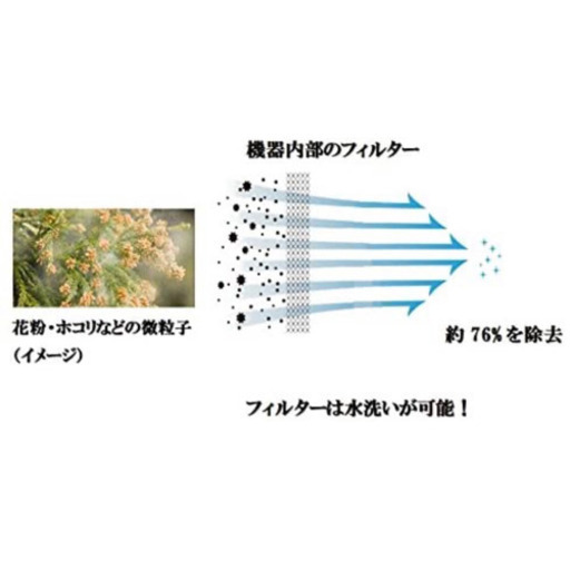 新品未使用　Chrester（クレスター）スリムタワーファン (白, 空気清浄機能有り)