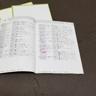 フレーズ記憶英会話教材の画像