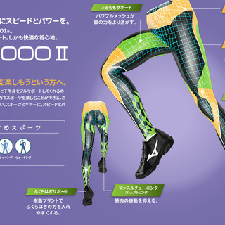 [新品未開封]サポートタイツ ミズノ BG8000Ⅱ Lサイズの画像