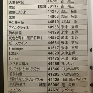 お話中 カラオケ オンステージ＋別売りマイク PK-RT1200の画像