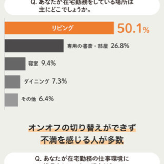コンパクト　ホテルライクデスク+仕切り板セット　安心Panasonic製の画像