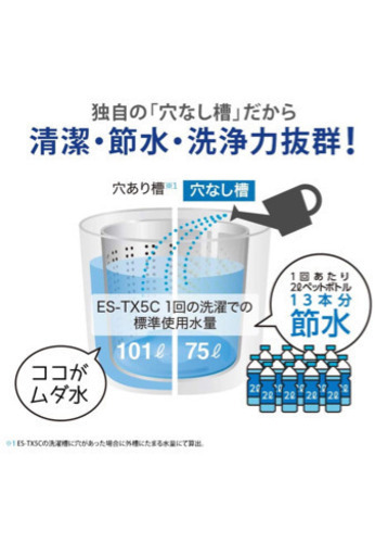 【SHARP】全自動縦型洗濯機　乾燥機付き